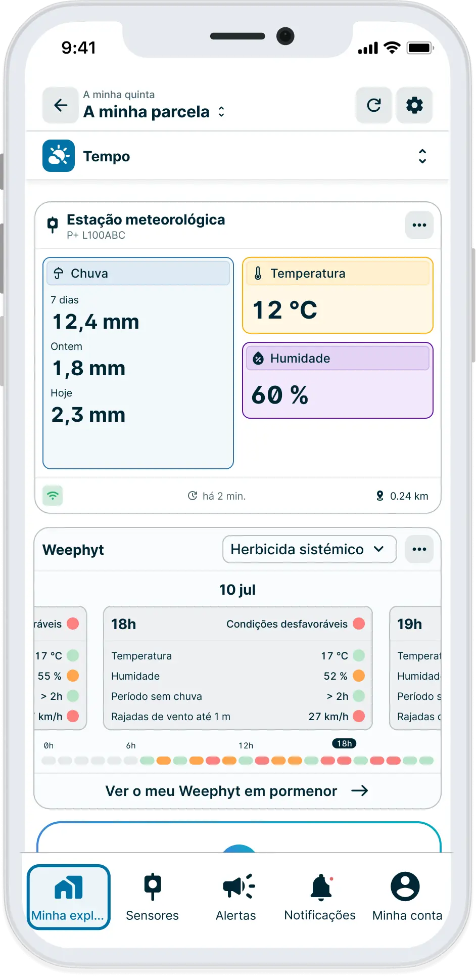 Données Station Météo Weenat en temps réel sur l'application