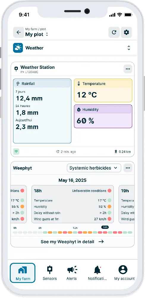 Weather Station data real time on Weenat's app