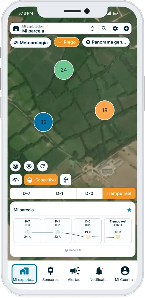 datos sonda capacitiva, en tiempo real