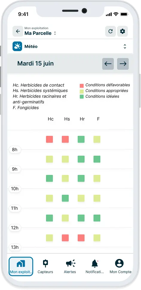 Weephyt-traitements-web