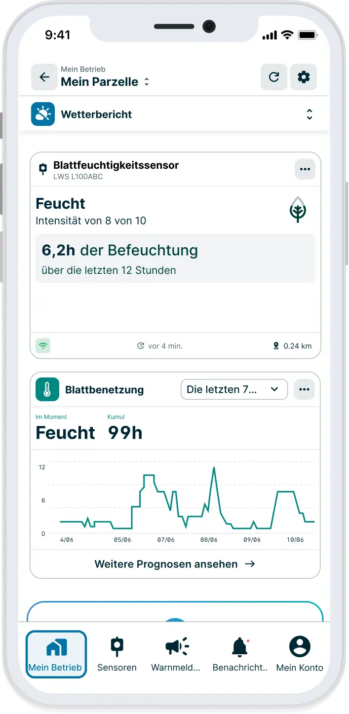 Daten des Blattbefeuchtungssensors in der Weenat-App