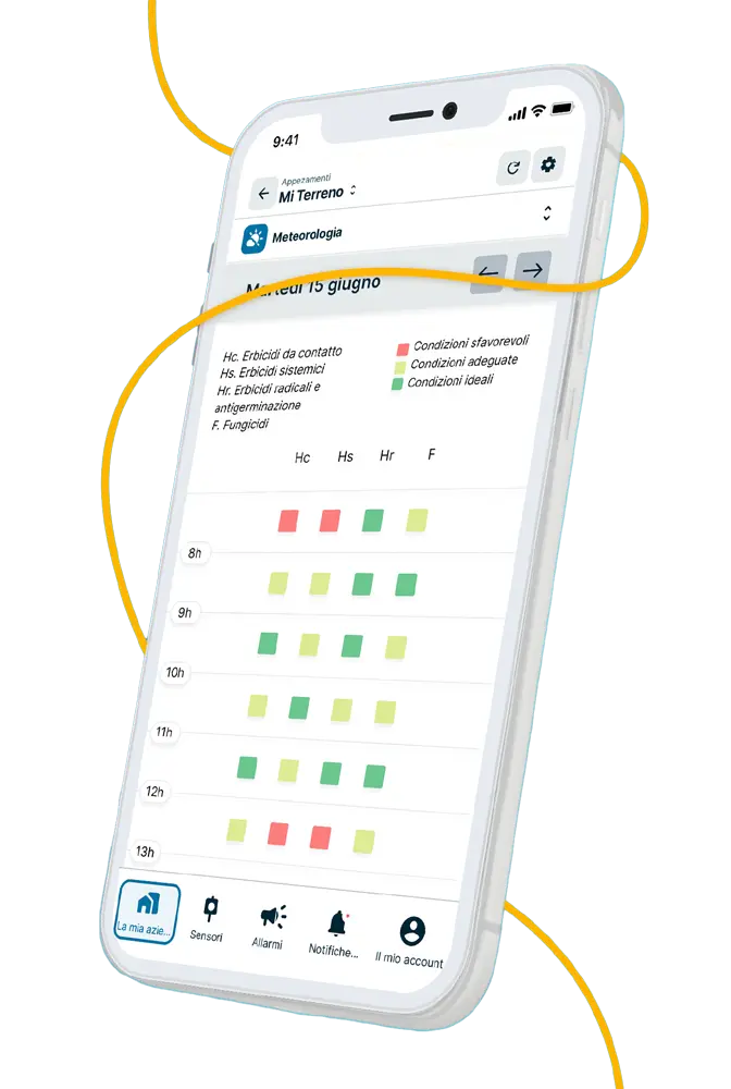 weedriq sull'applicazione Weenat