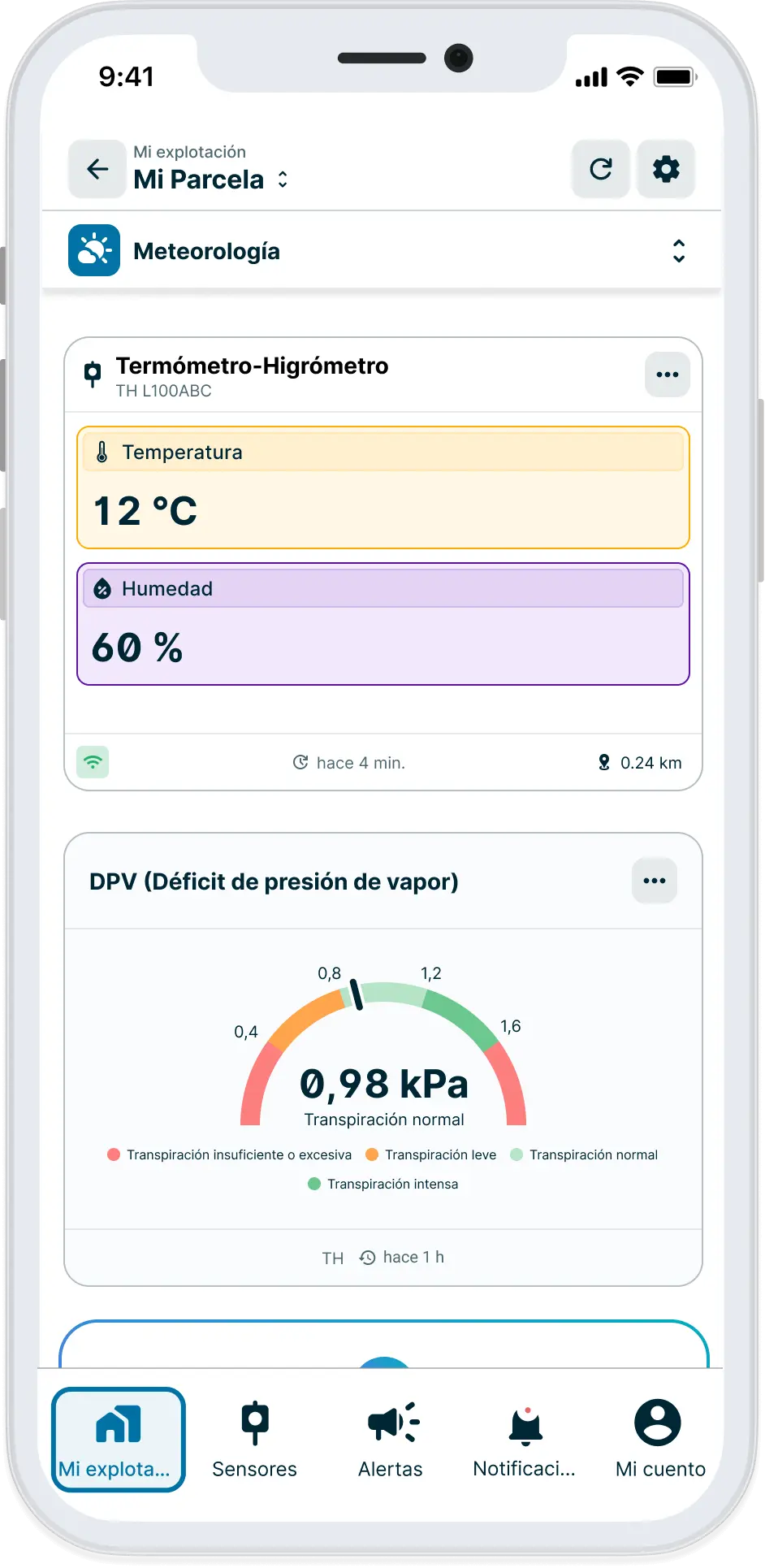 Datos del termómetro-higrómetro en la aplicación Weenat