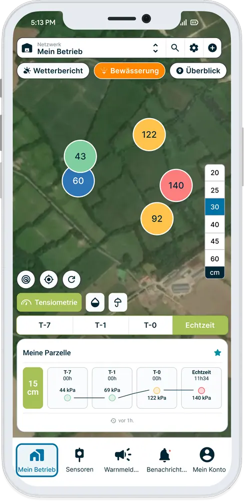 Tensiometer-Daten in Echtzeit in der Weenat-App