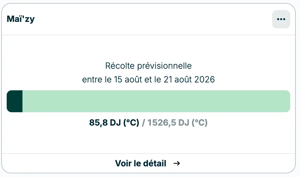 Maizy-widget application weenat