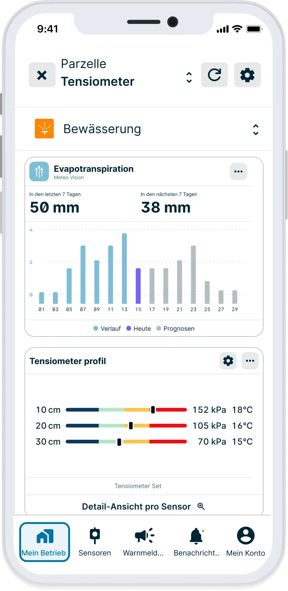 DE-Evapotranspiration-tensiometer profil weenat app
