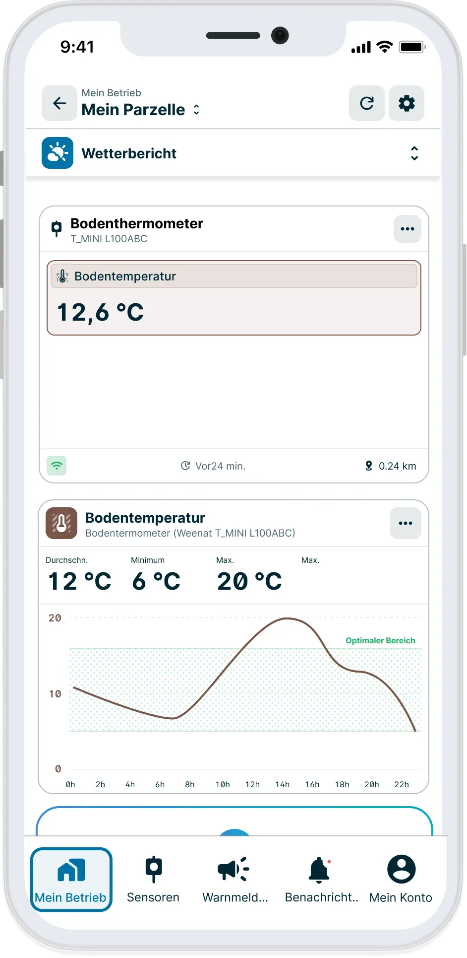 Bodenthermometer app Weenat
