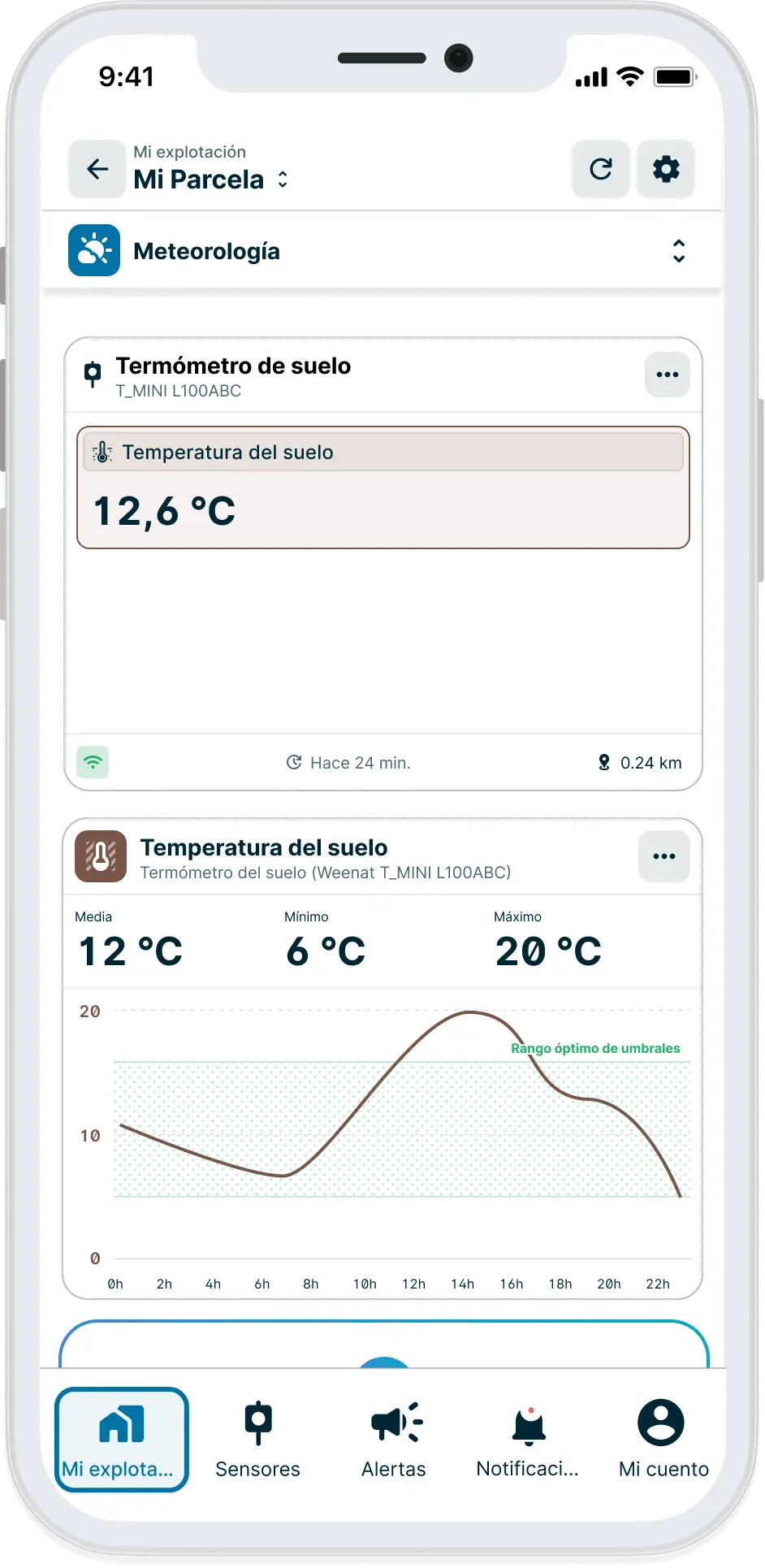 Termometro_suelo aplicacion weenat
