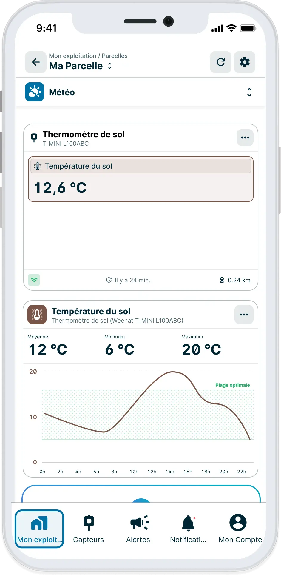 FR-Thermometre_sol application weenat