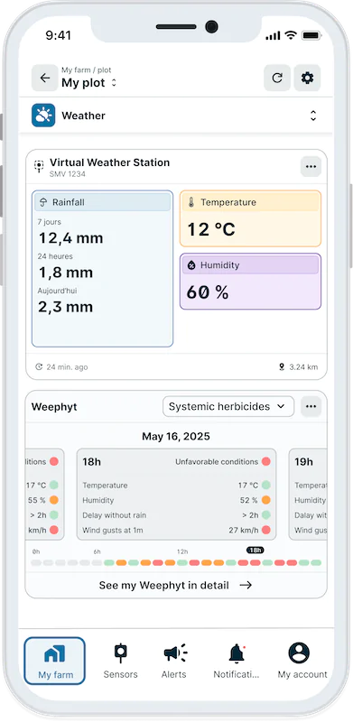 Virtual Weather Station Weenat
