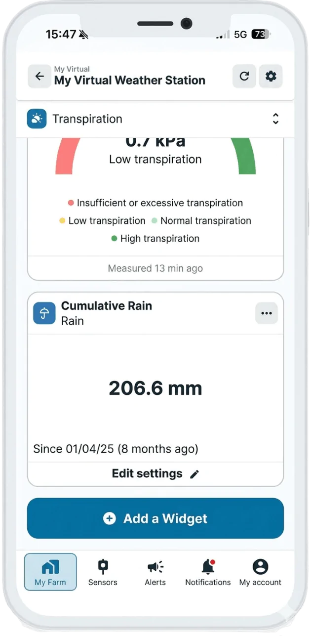Virtual Weather Station on the Weenat App