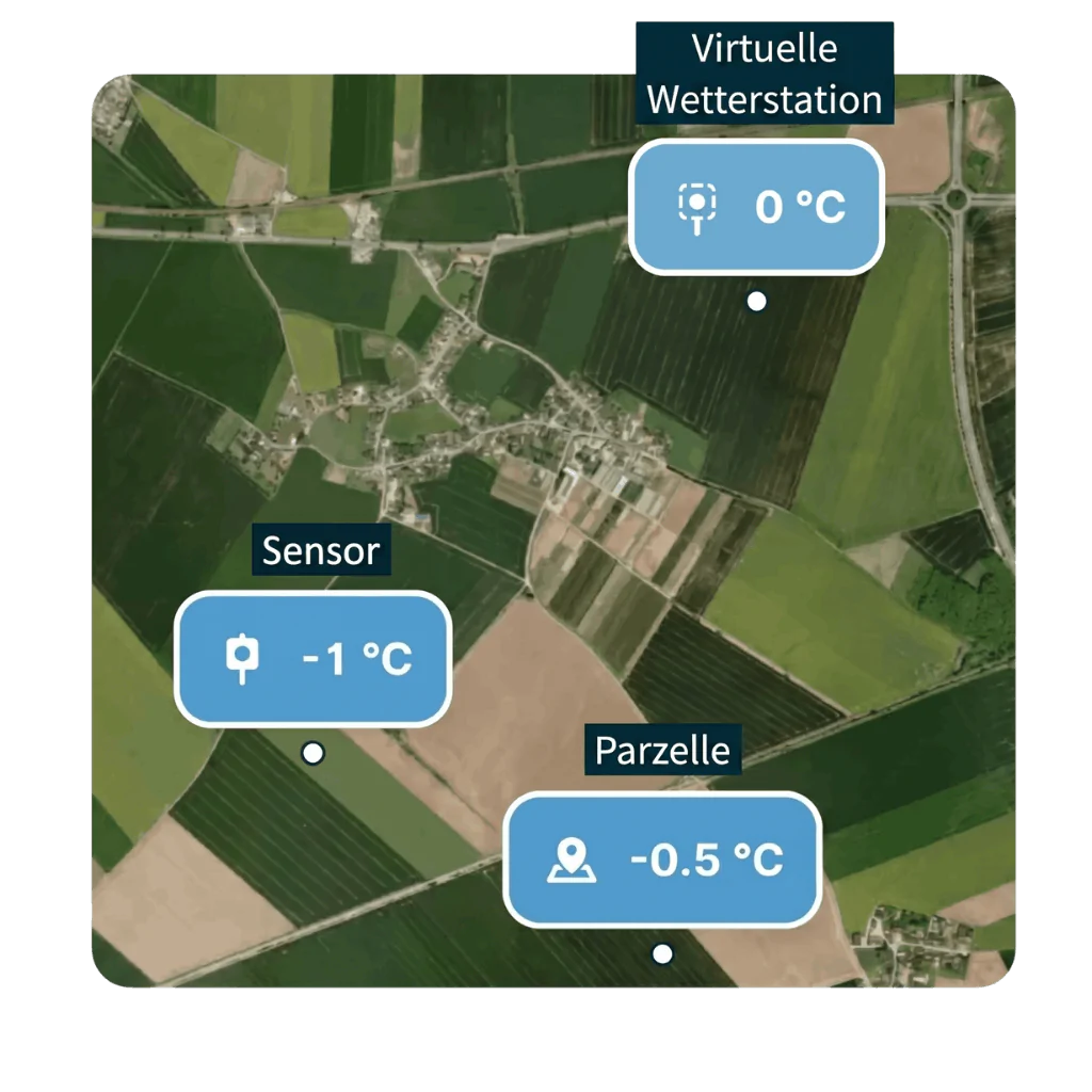 Meteo Vision logo