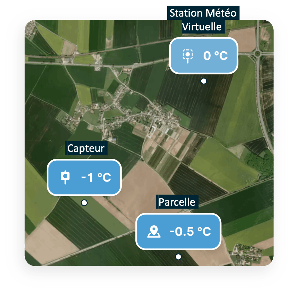 station-meteo-virtuelle APPLICATION WEENAT