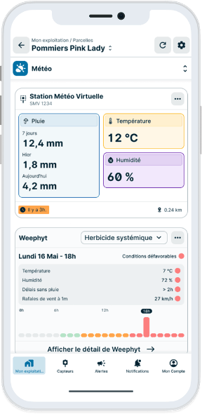 Station météo virtuelle sur l'application weenat