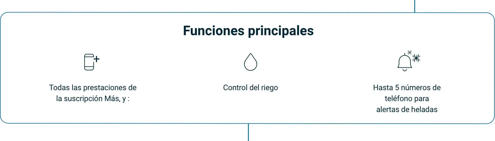 suscripcion-experto Principales funciones de la suscripción «Experto» de Weenat