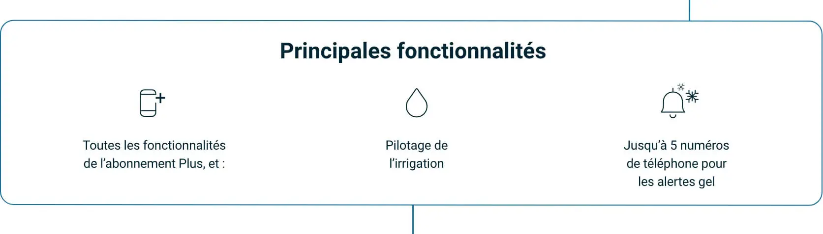 abonnement-expert-2023 principales fonctionnalites abonnement expert weenat