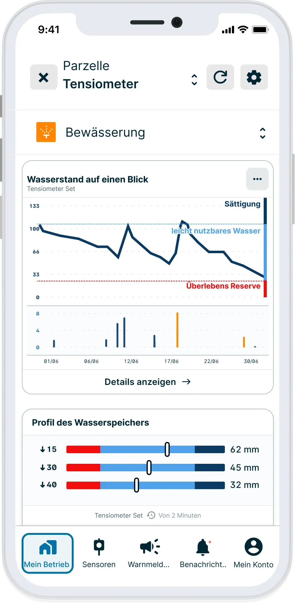 Découvrez le Réservoir en eau Utilisable sur l'application Weenat