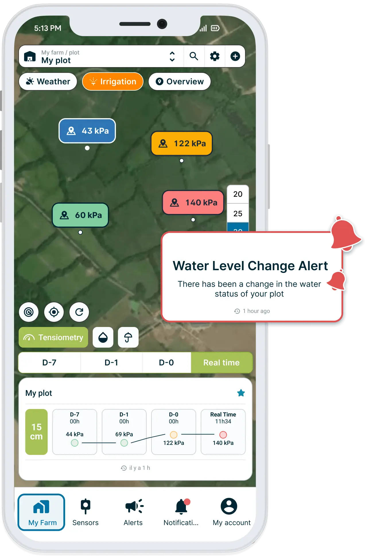 alerte-seuil-hydrique sur l'application weenat