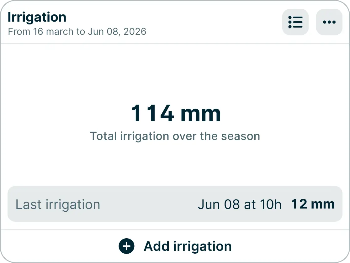 Les cumuls d'irrigation sur l'application Weenat