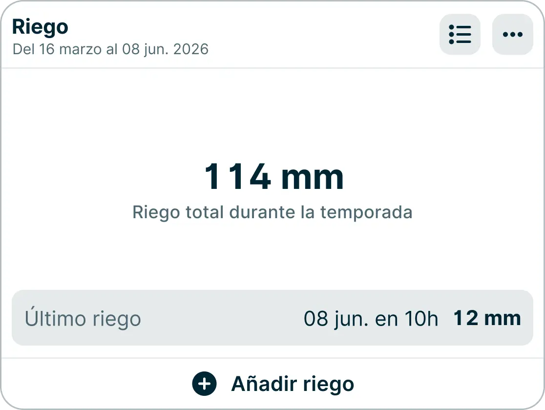 ES_Irrigation Season Widget