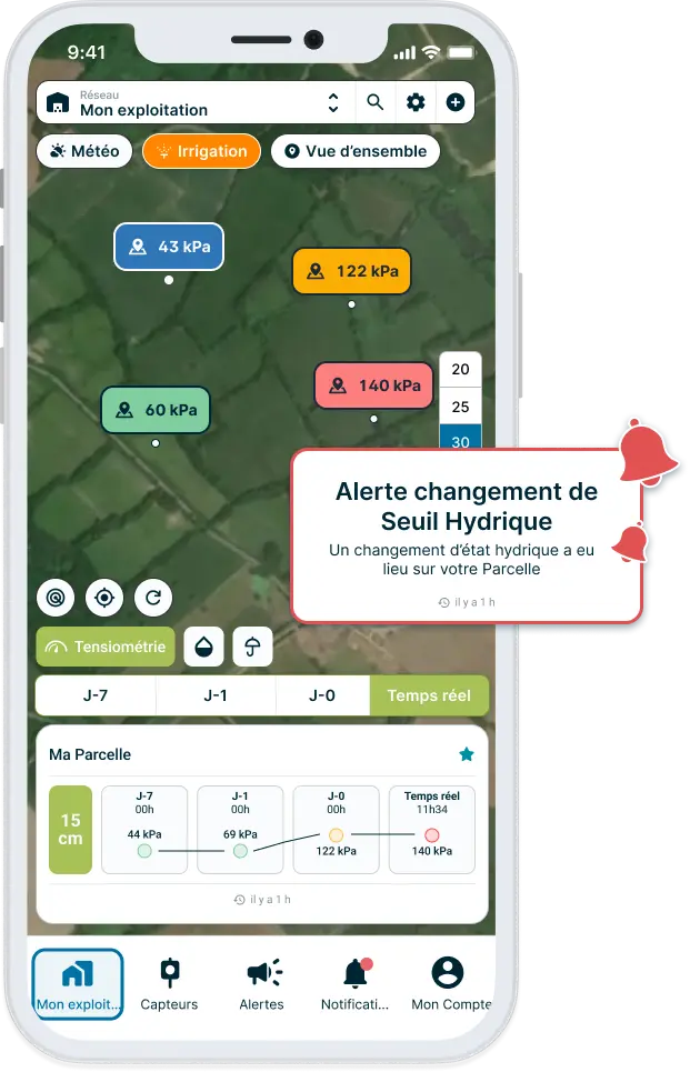 alerte-seuil-hydrique sur l'application weenat