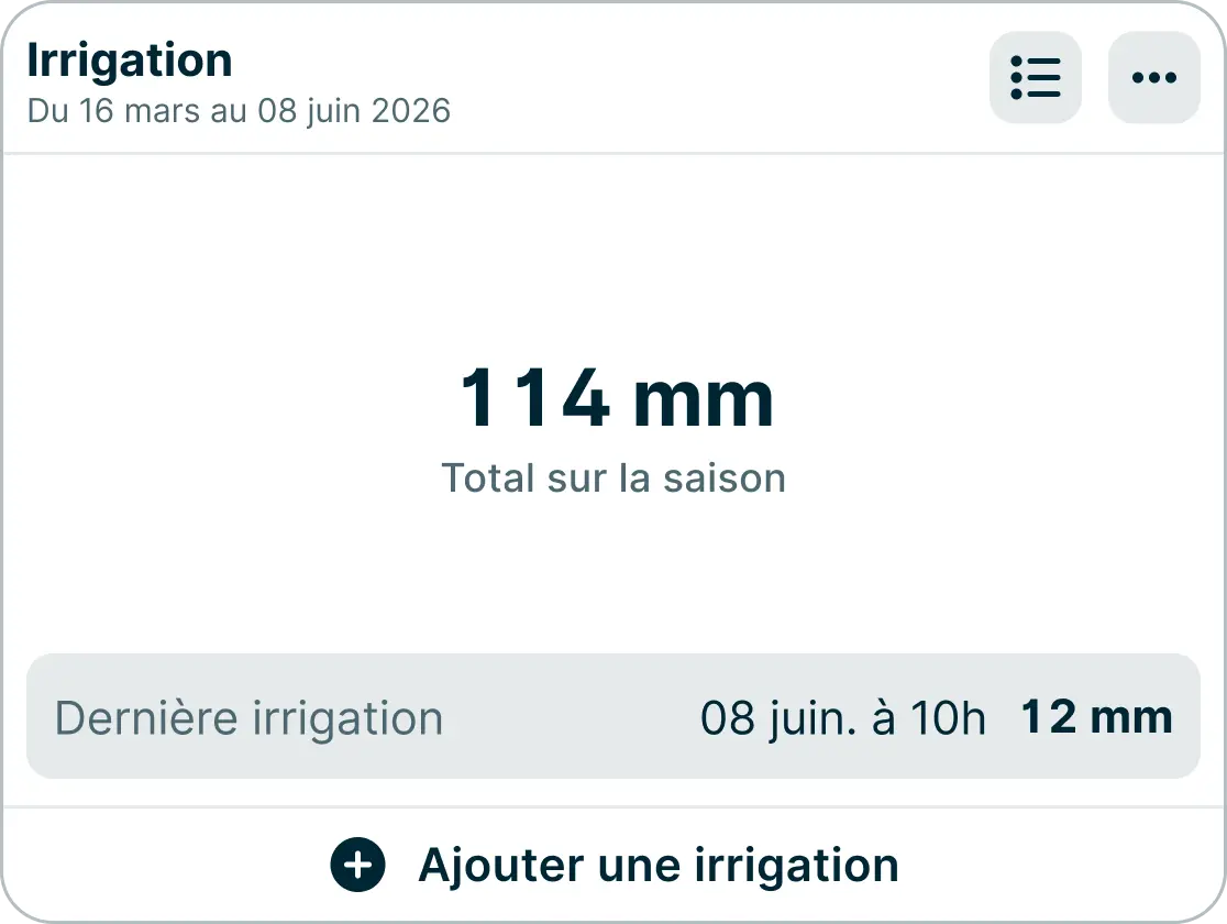 Les cumuls d'irrigation sur l'application Weenat
