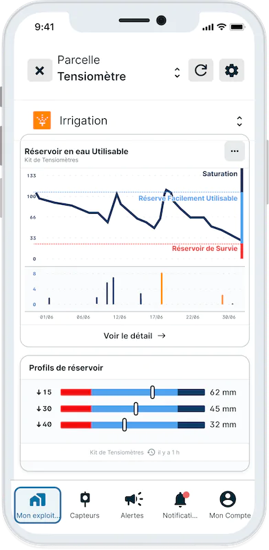 Découvrez le Réservoir en eau Utilisable sur l'application Weenat