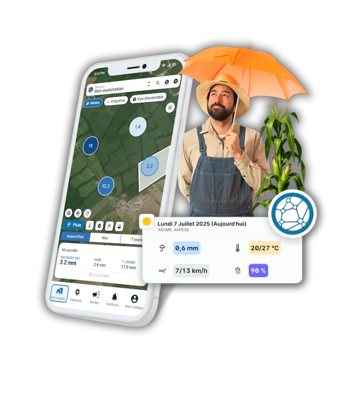 Application Weenat Station Météo Virtuelle