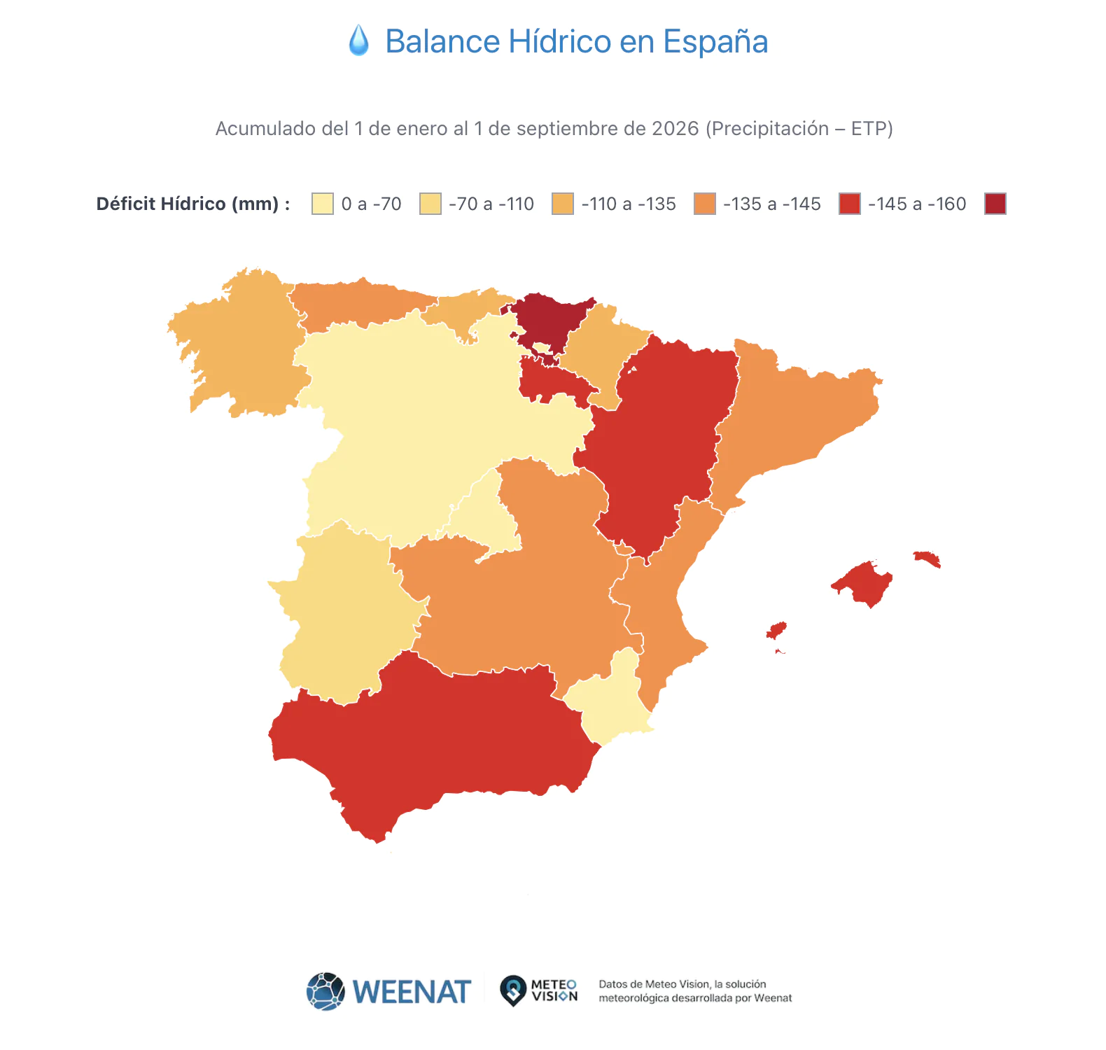 Sequia en España
